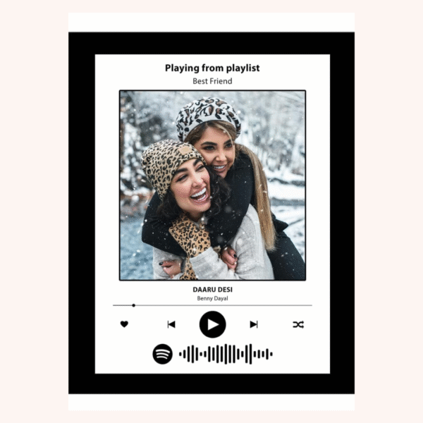 Spotify Frame